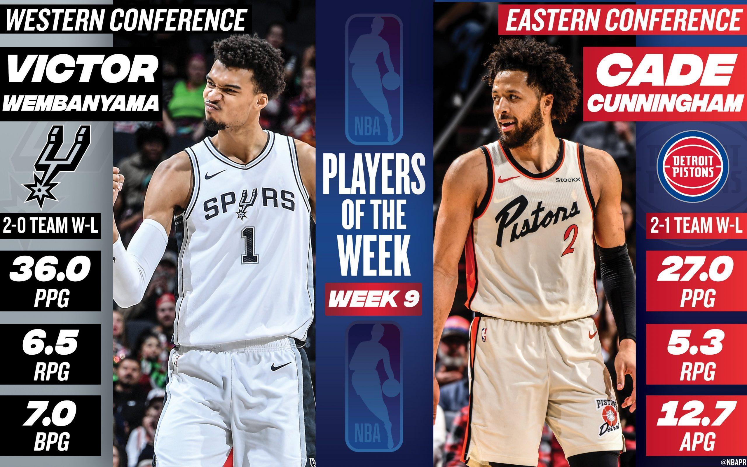 victor wembanyama cade cunningham potw