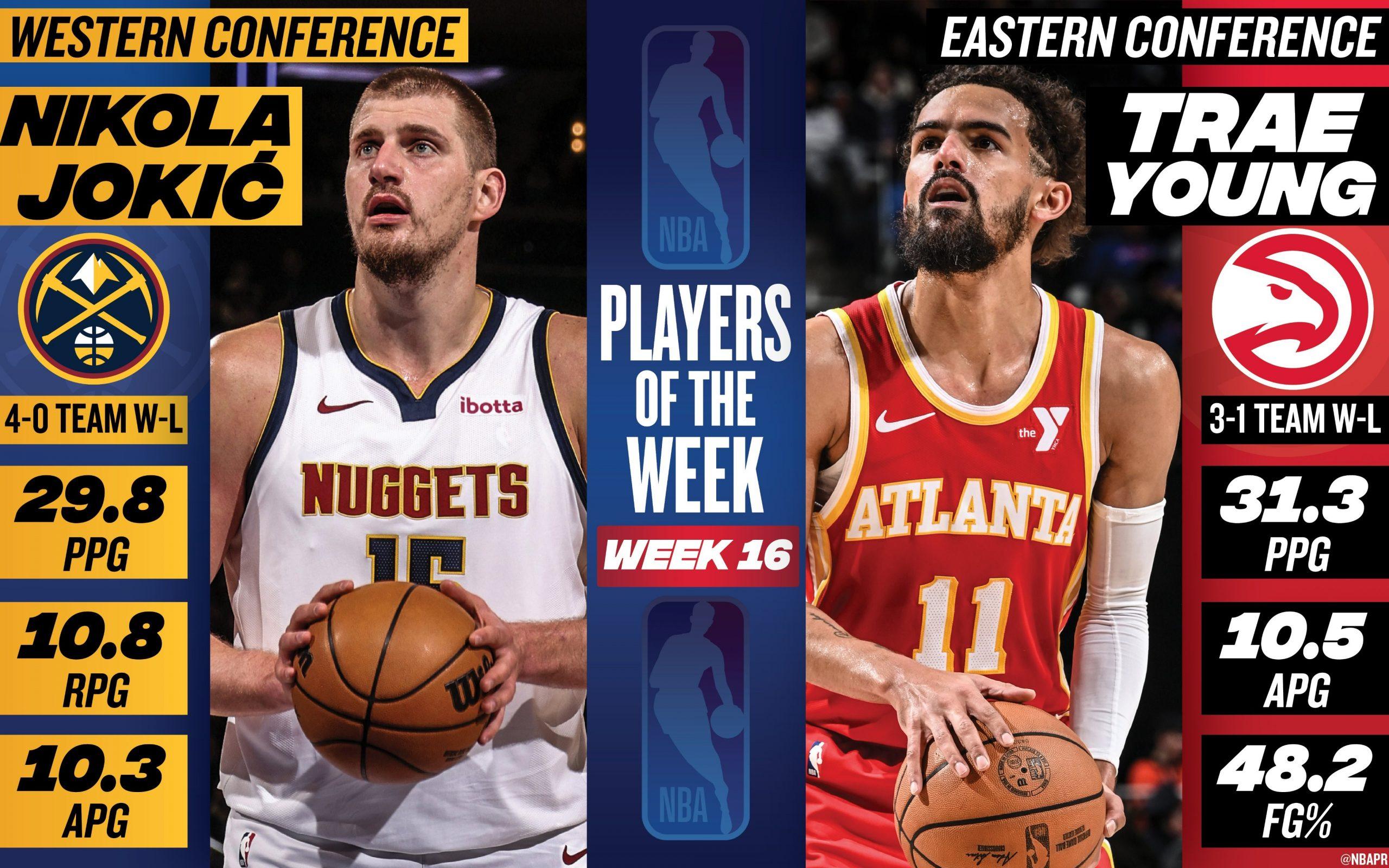 nikola jokic trae young joueurs de la semaine