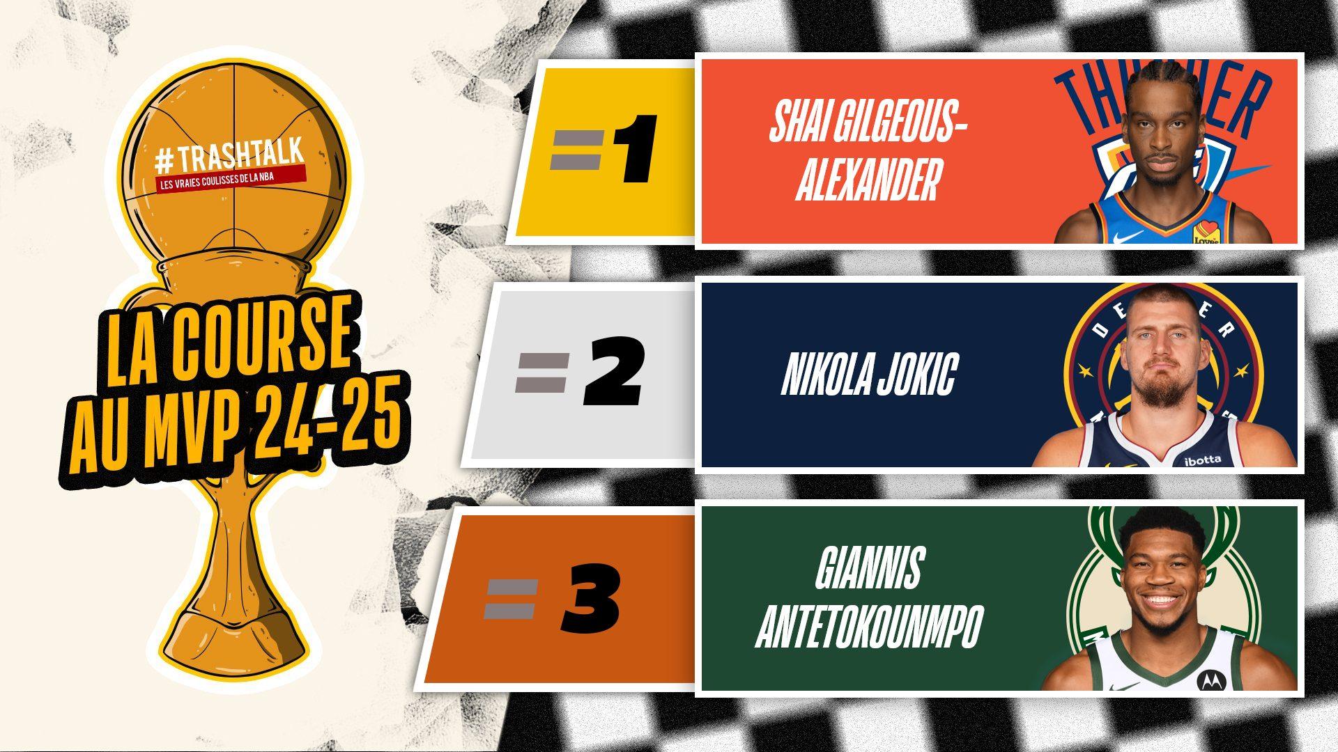 course au mvp classement final