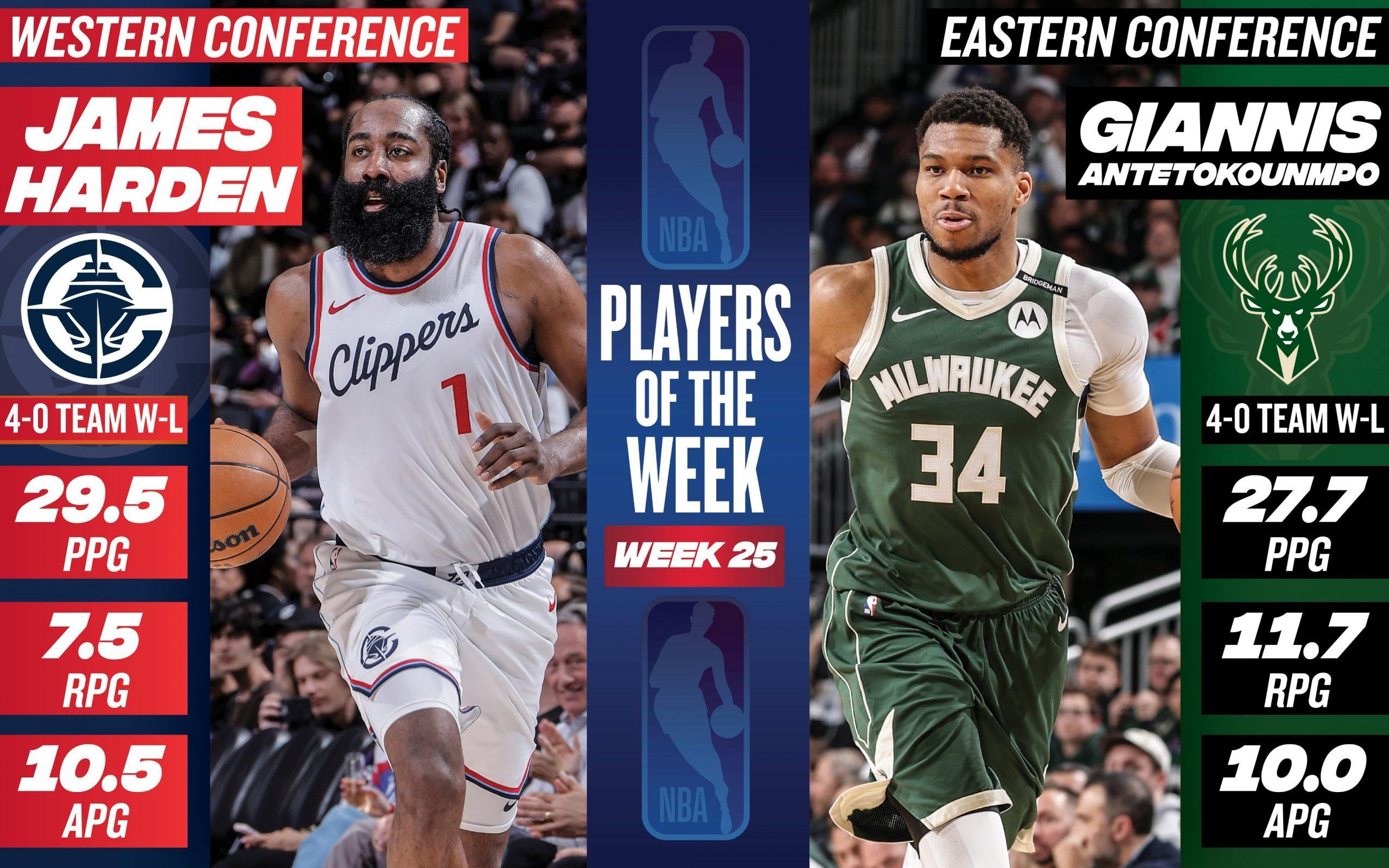 james harden et giannis antetokounmpo joueurs de la semaine